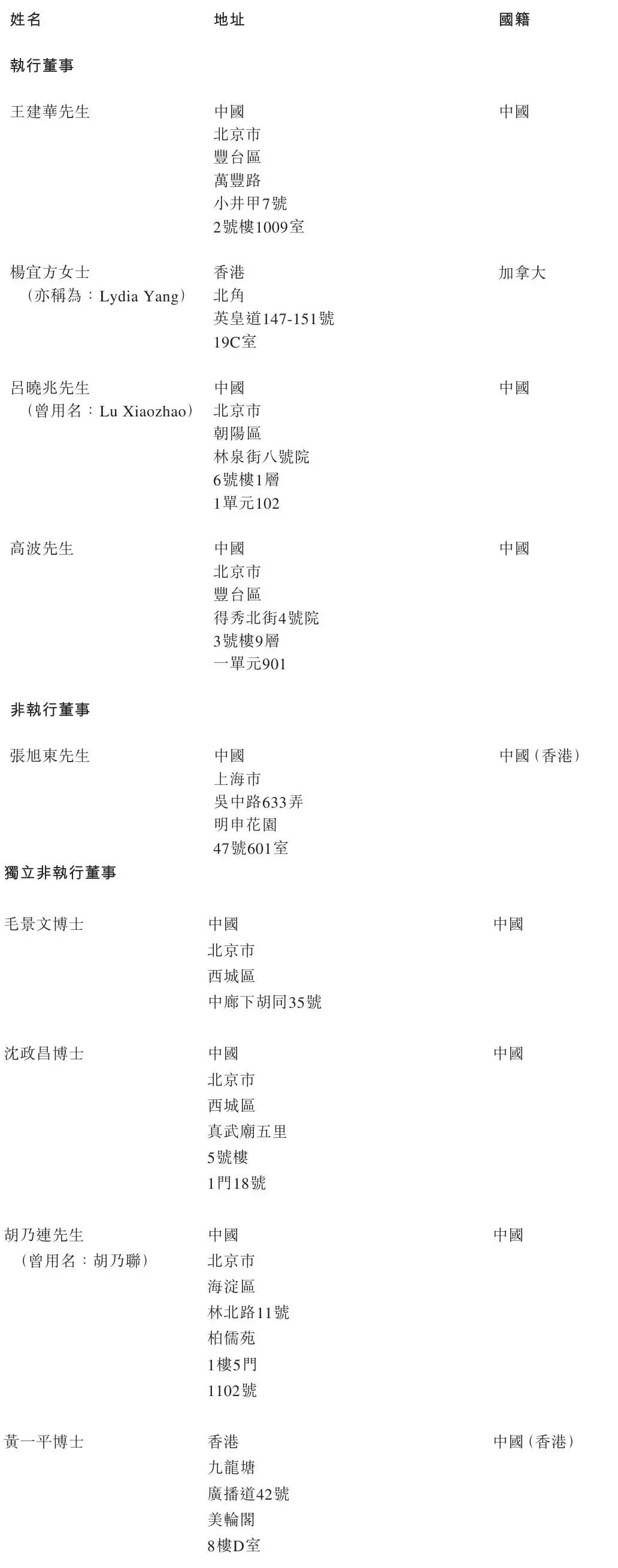 赤峰黄金港股上市：募资28亿港元，市值257亿港元 金山矿业与斯派柯国际是基石投资者...-CSDN博客