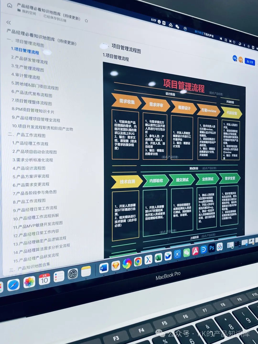 产品经理必入!16本神书,从入门到进阶,每本都超推荐!_产品经理学习资料-CSDN博客