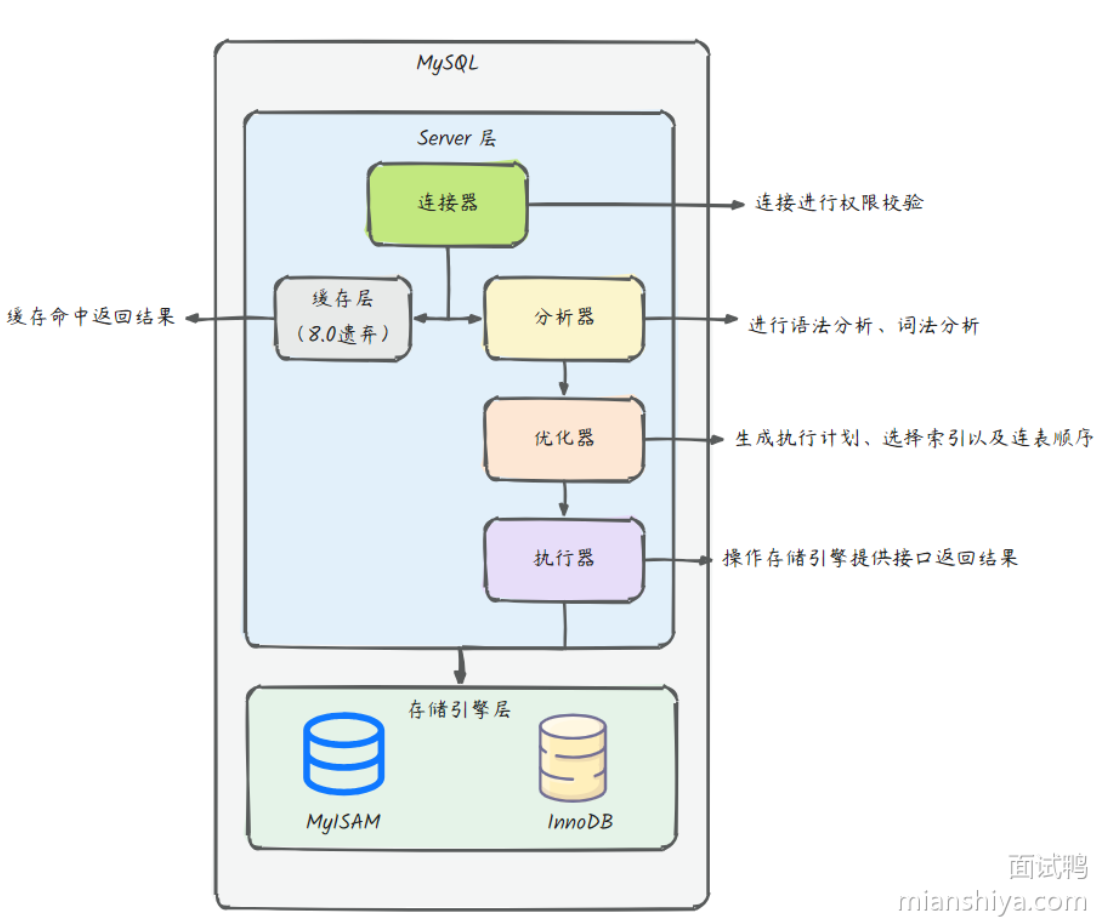 image-20250312092419625