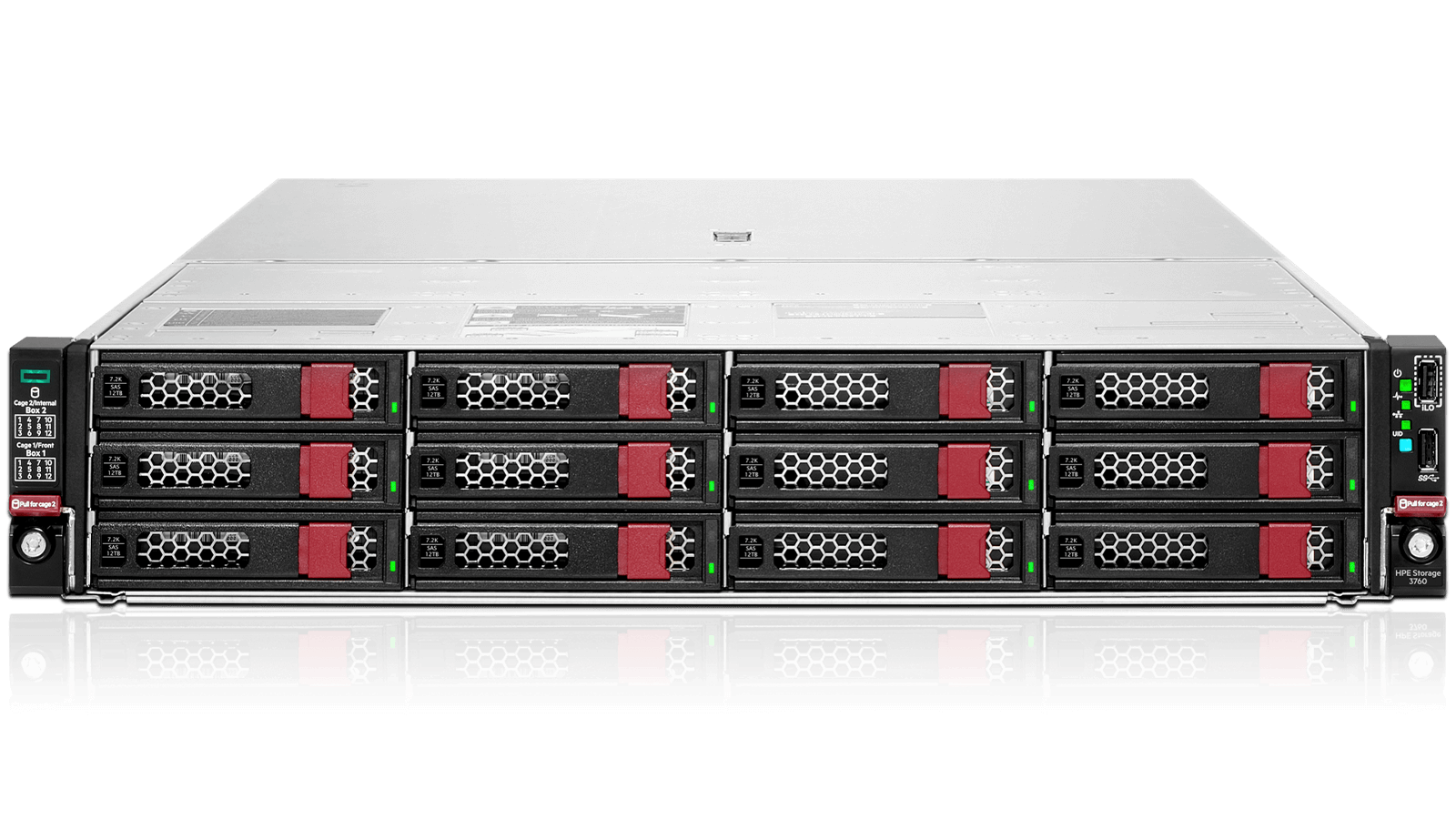 HPE PE StoreOnce 3760