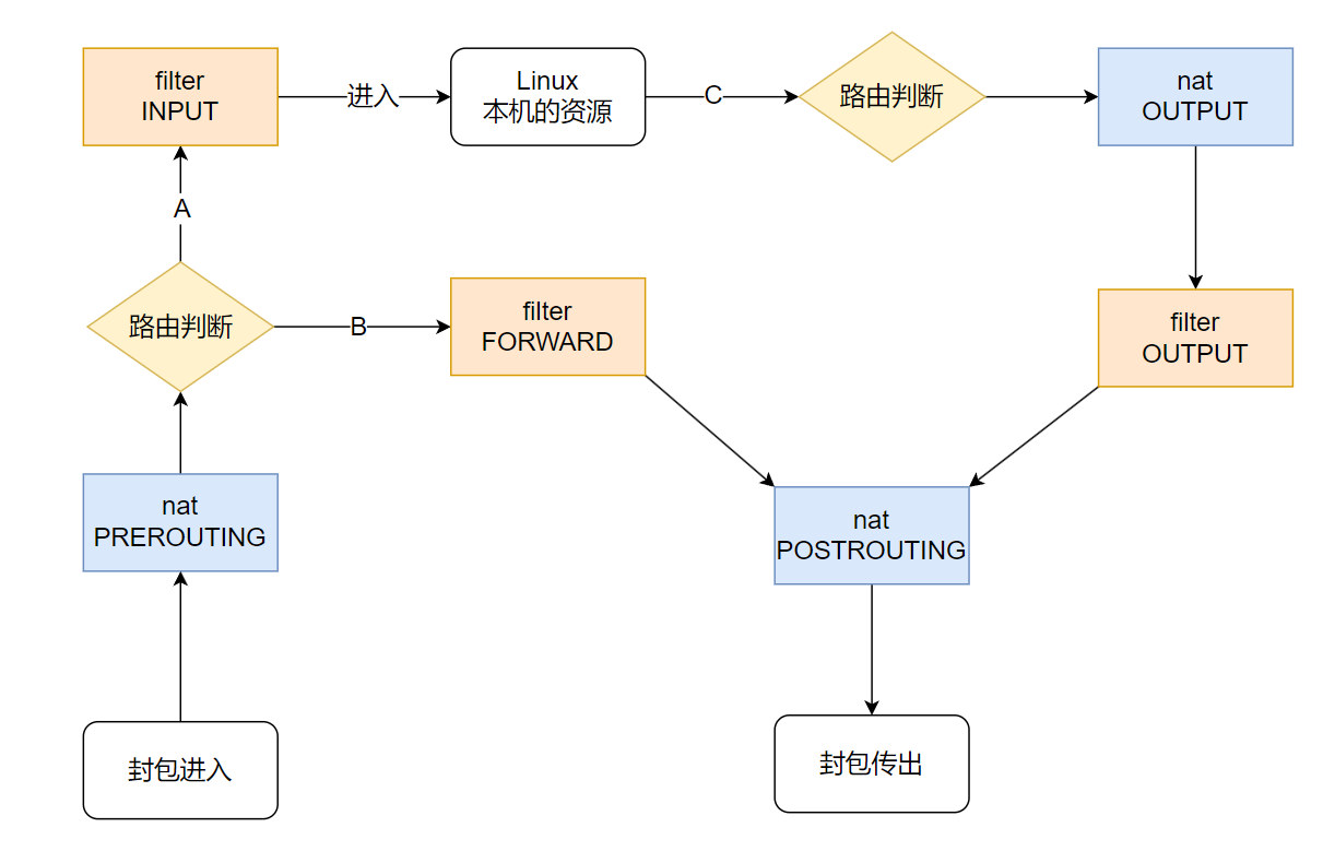 b438e50cbd2c64e60e0abf13e4908b67