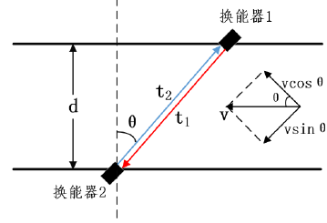 image-20250827165732278
