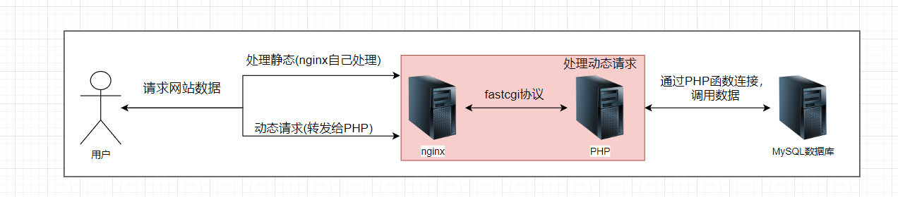 image-20251102194942257