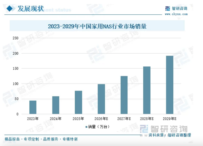 图片 1.png