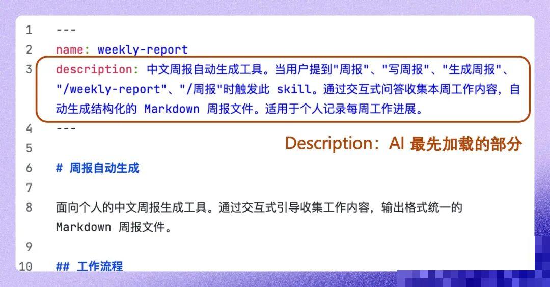 Claude Code 中 Skill 文件夹的真实目录结构截图（SKILL.md + references/ + scripts/）