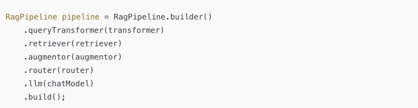 LangChain4J 教我做人:RAG API 增强原来这么香!_问答系统_10
