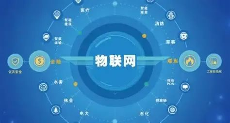 什么是物联网工程技术人员?证书怎么考?-蜂耘网