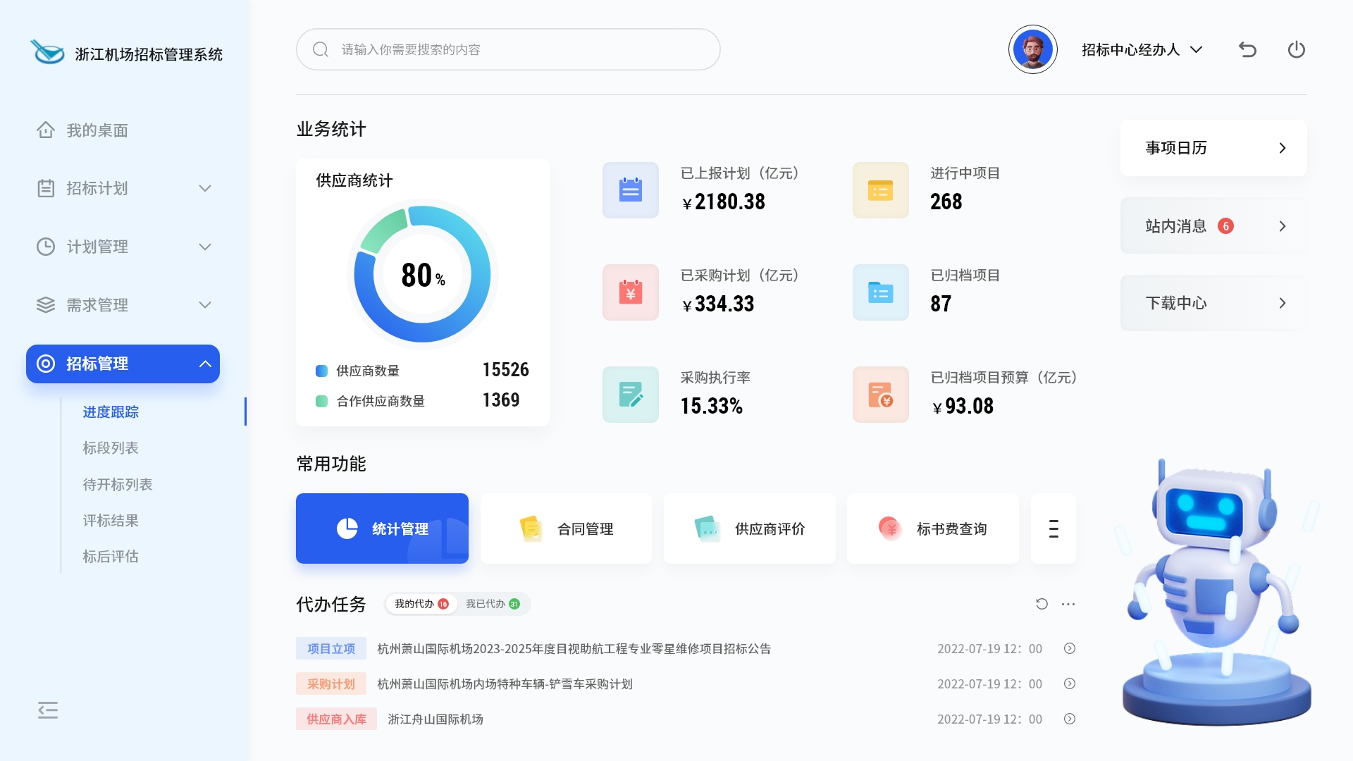 B端系统：通过工作台界面设计，就能区分系统风格，此言非虚。_工作台ui设计-CSDN博客