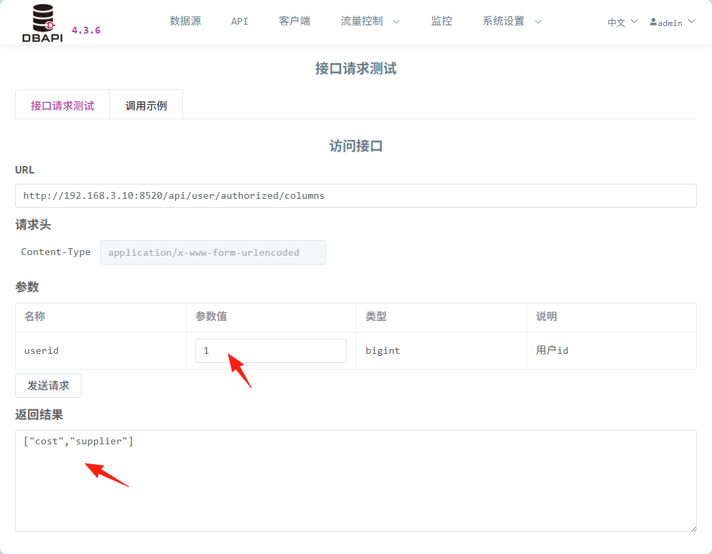 转换后测试结果