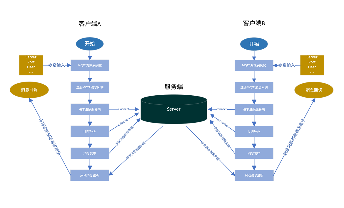 image-20230711162623192