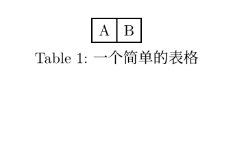 【前端:Typst】--Typst入门基础（一小时完成）