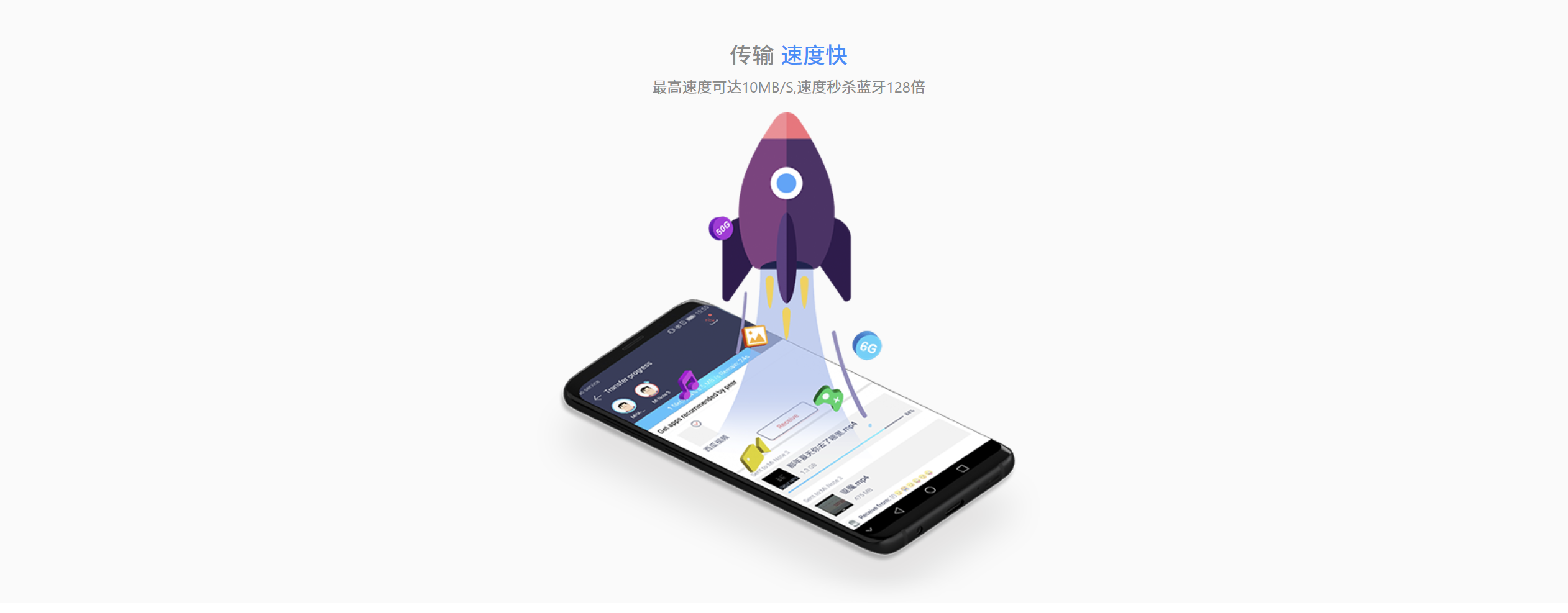 不用网也能秒传，告别文件传输，1分钟传260张照片、3部电影...-CSDN博客
