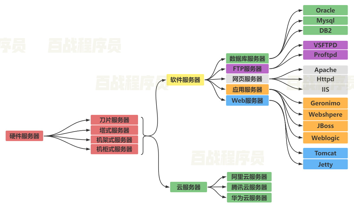 image-20211202104404337