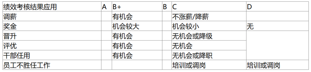 Qwen2.5-VL-7B