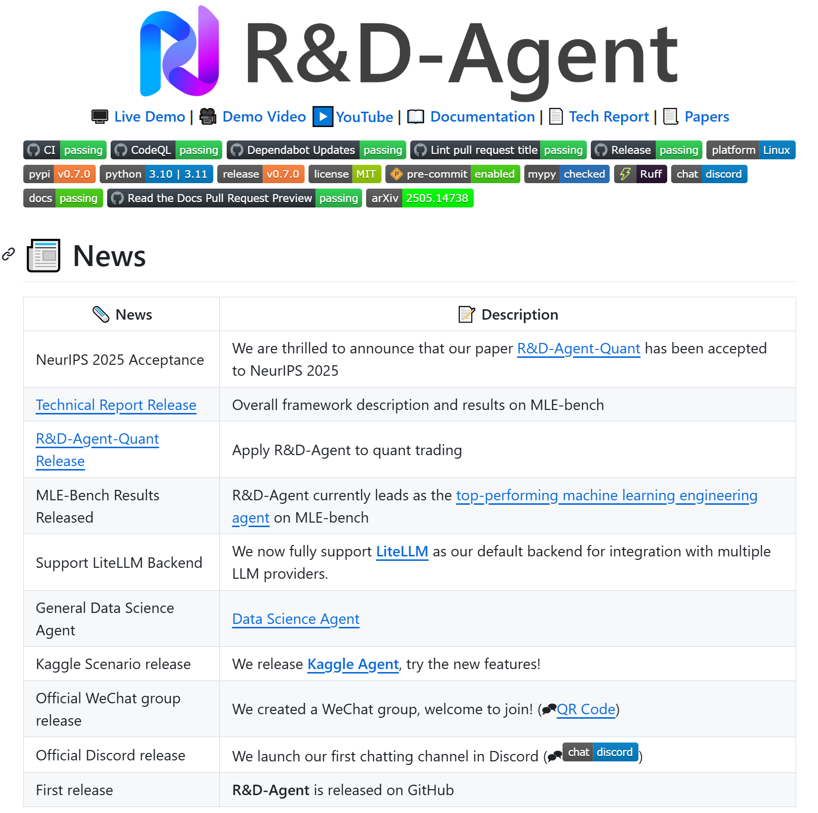 RD-Agent