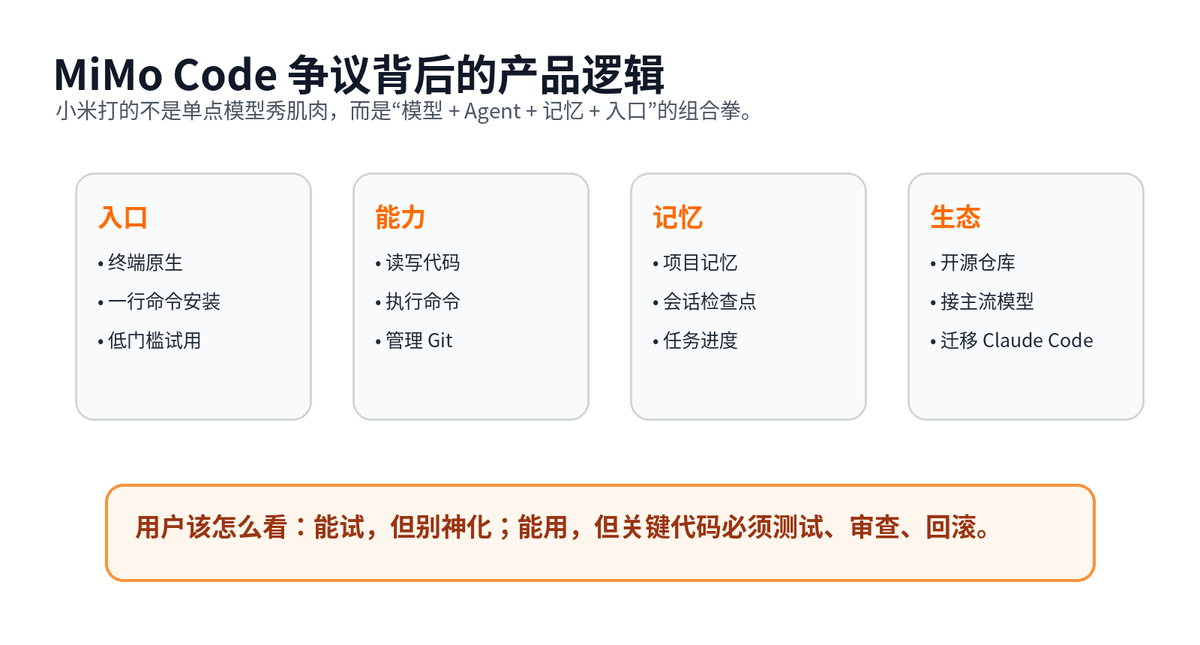 小米 MiMo Code 被群嘲：一句“无限上下文”，把国产 AI 编程助手推上火线_mimo code是不是通过gbrain实现的无限上下文 ...