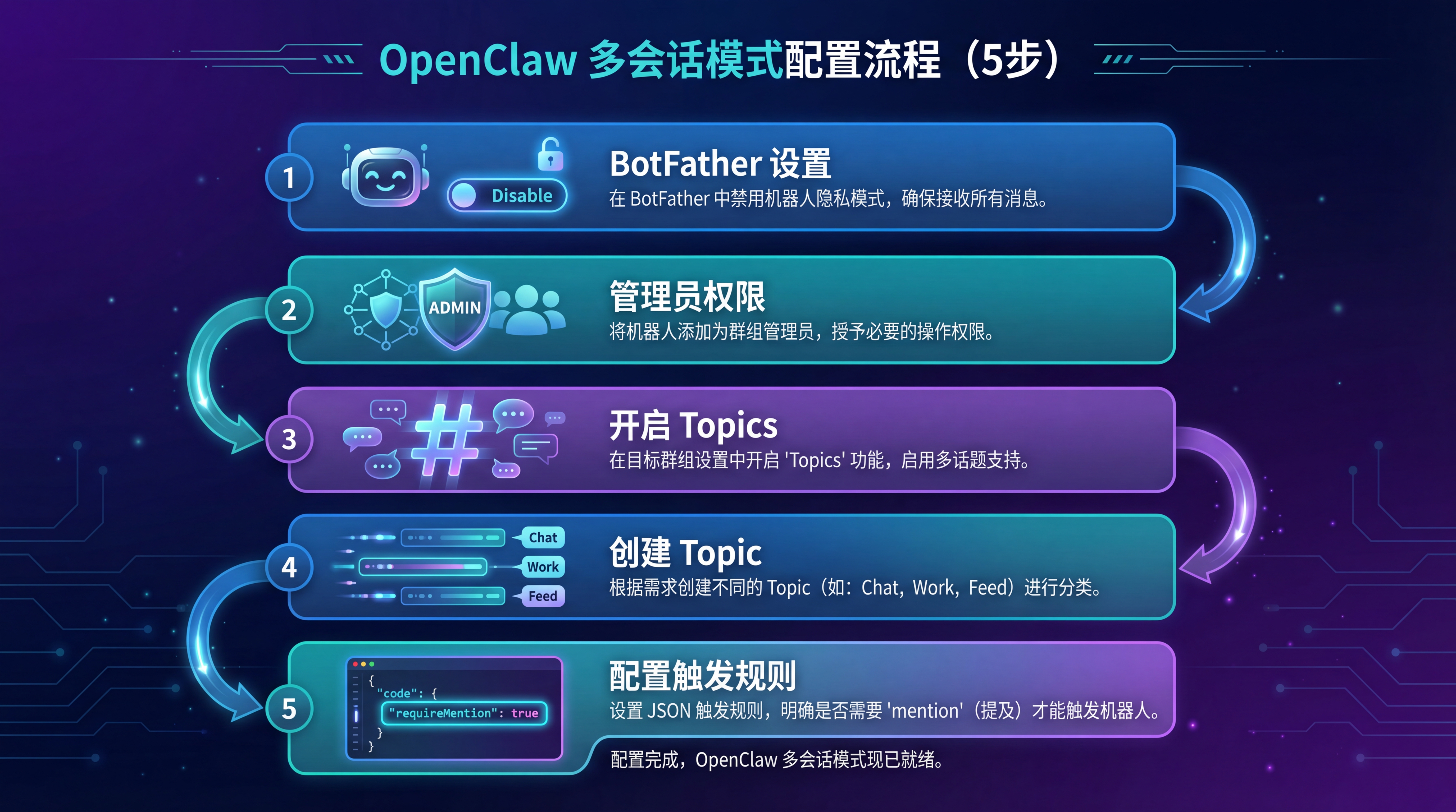 Generated Image February 02, 2026 - 3_52PM