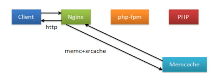 image-20260205044321611