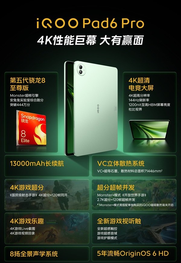 掌心核爆:iQOO首款小平板搭载2nm骁龙8E6,开启AI原生计算的移动终端新纪元
