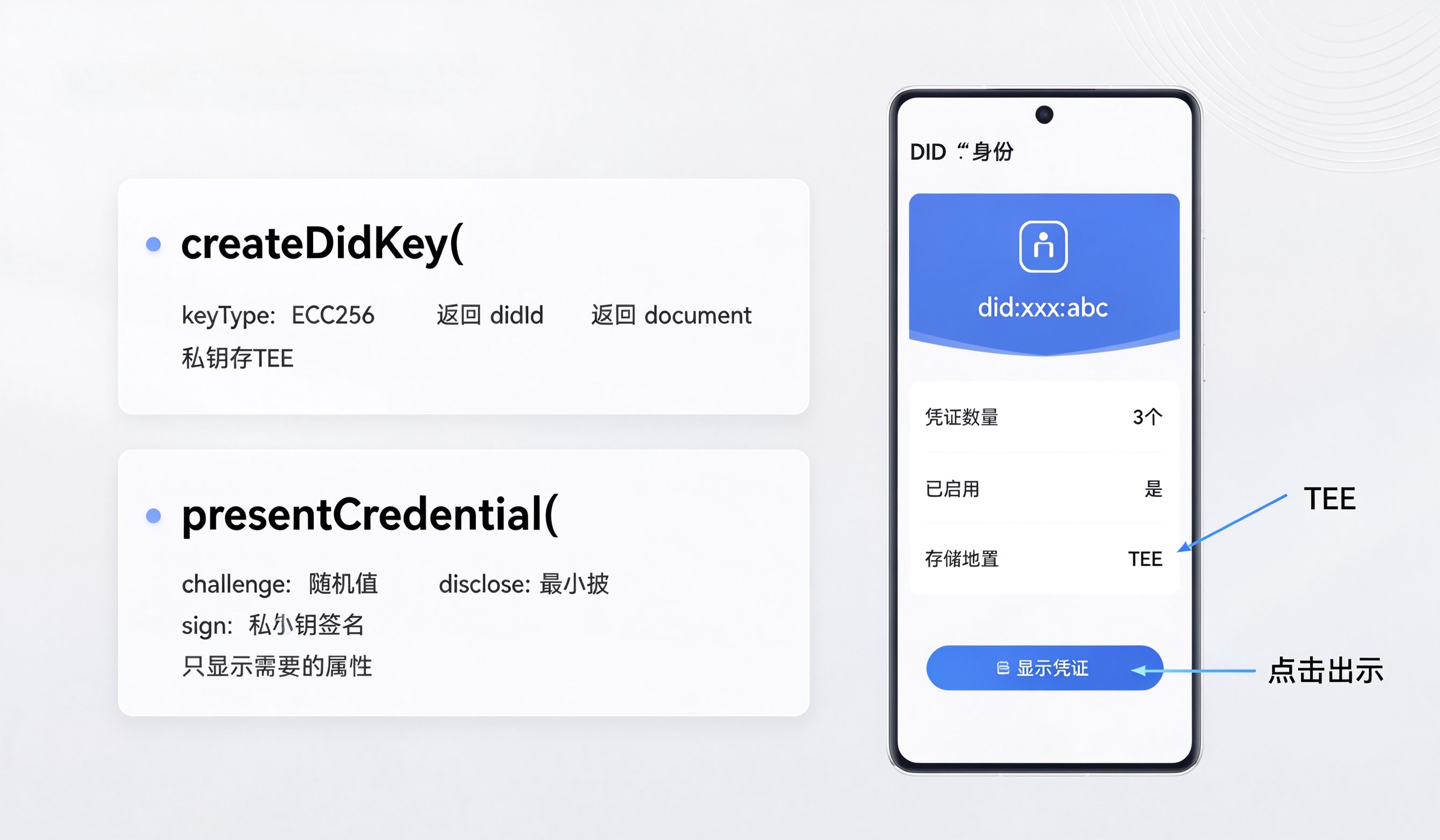 运行效果图