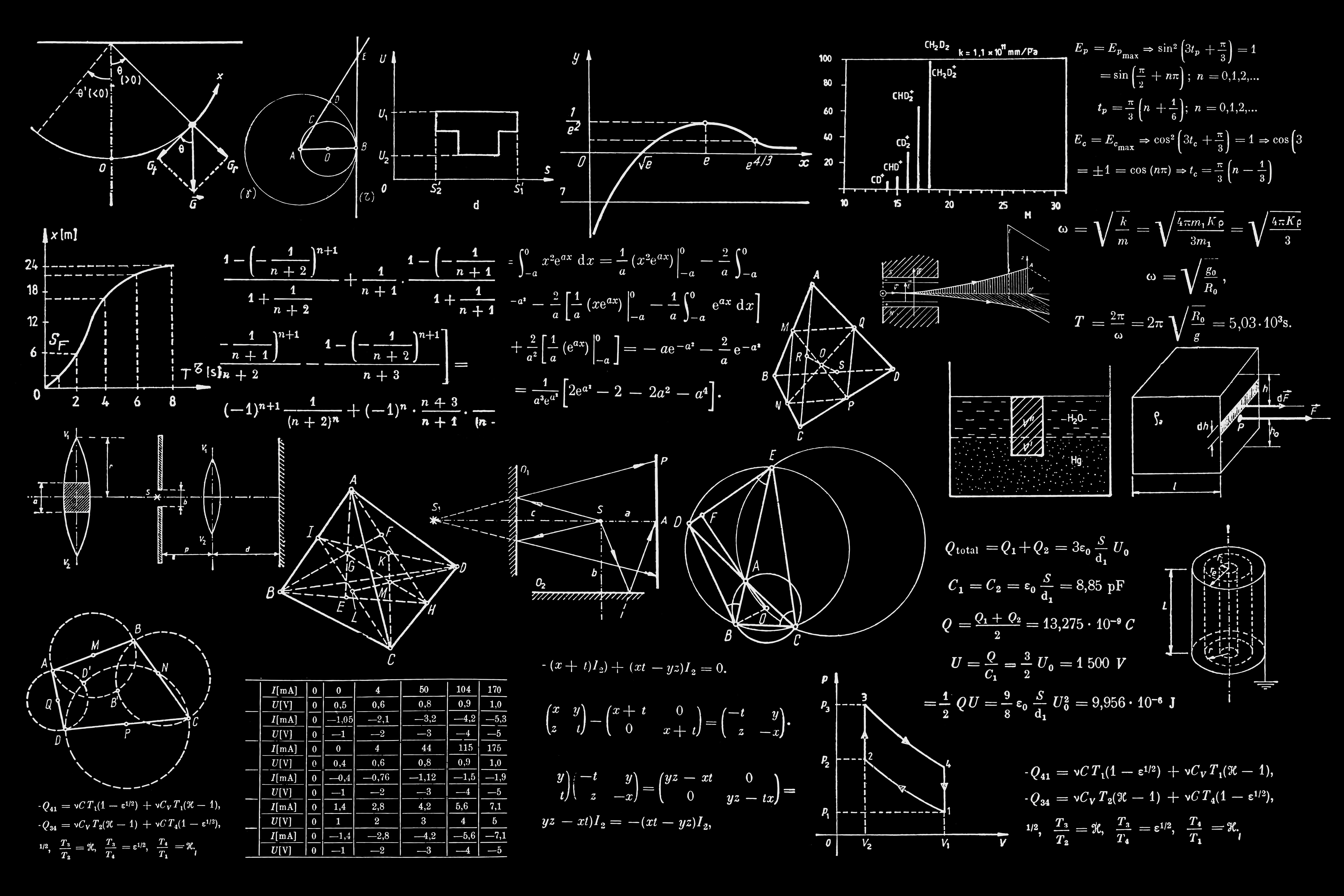 compression structure