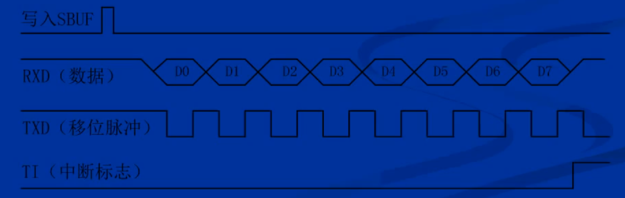 image-20250428132939907