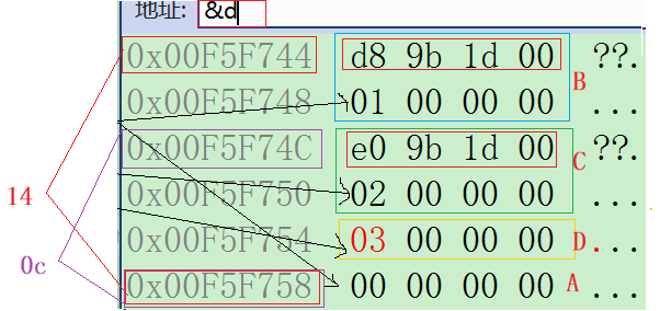 多继承详细介绍_多继承_08
