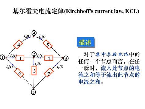 基尔霍夫定律电子电路工程科技