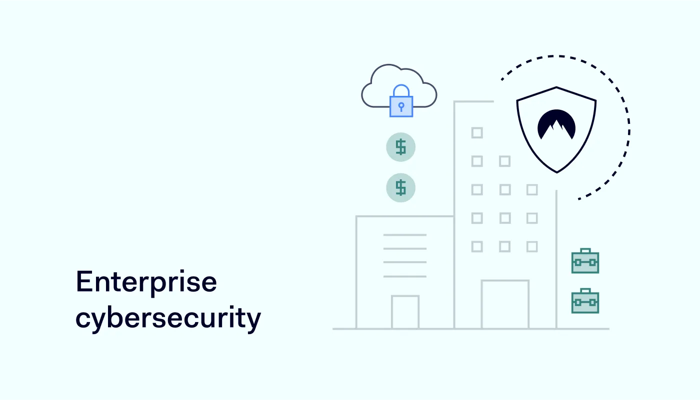 Enterprise Cybersecurity: Essential Guide for Business