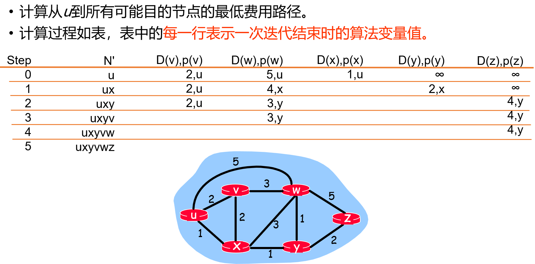 image-20250618192637893