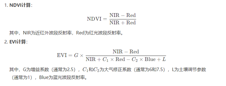 无人机图像拼接数据的可视化与制图技术：以植被监测为例