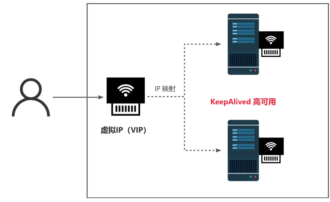 image-20240813150907098