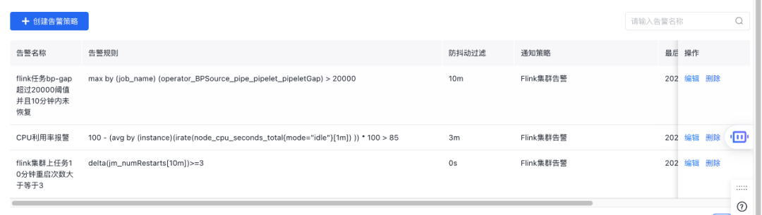 图片 百度网盘基于Flink的实时计算实践_数据_07