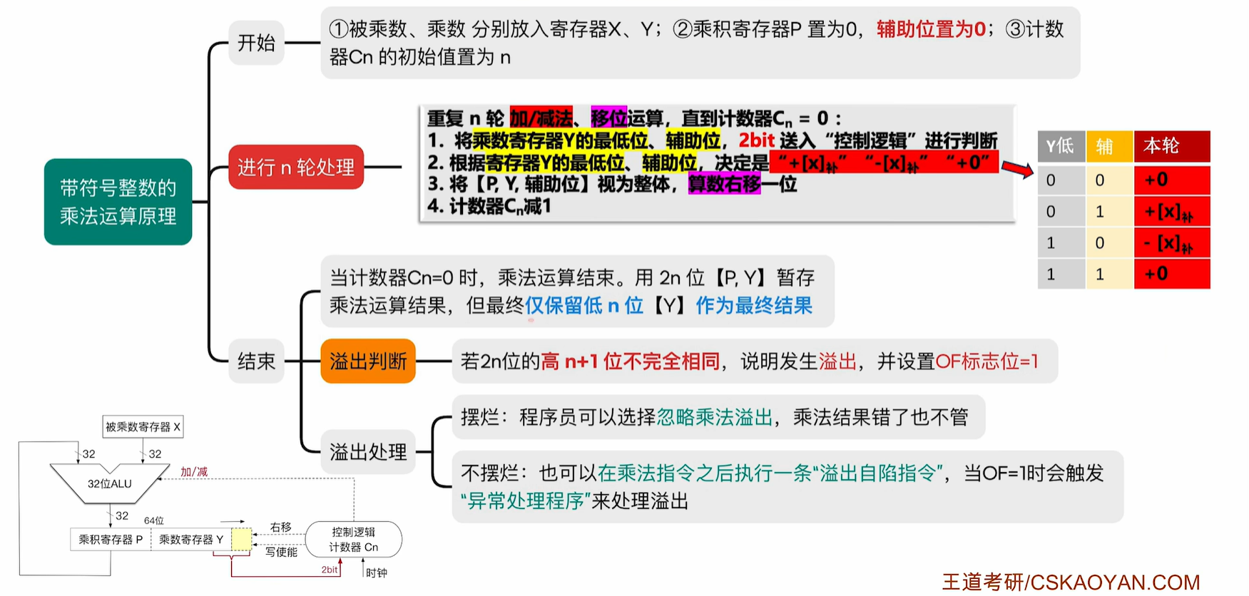 image-20250531223318391