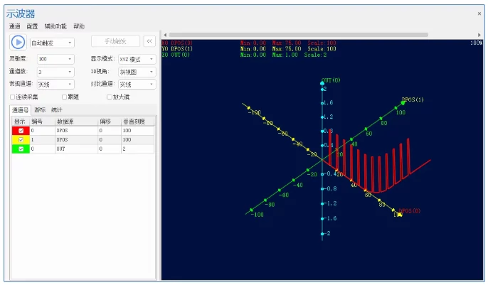 XYZ模式下示波器仿真.webp
