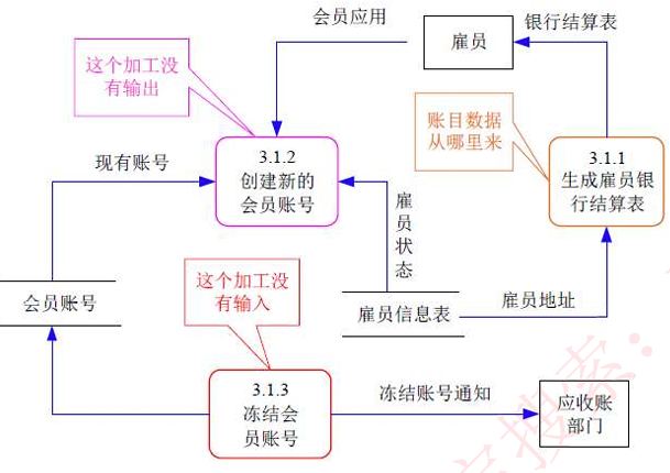 image-20240717203017727