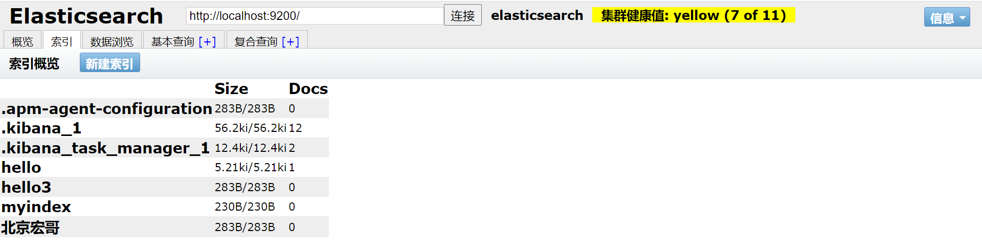 ElasticSearch和Kibana保姆级入门教程-2_kibana使用教程