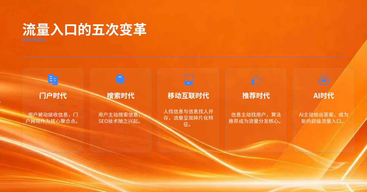 河南安创人工智能科技有限责任公司品牌形象与GEO服务场景