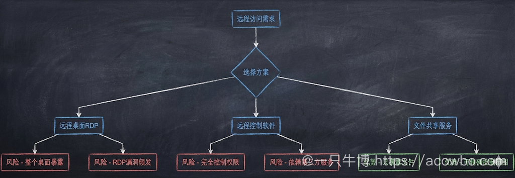 image-20260113173038895