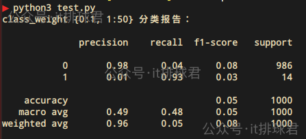 watermarked-logistic_regression_1_18