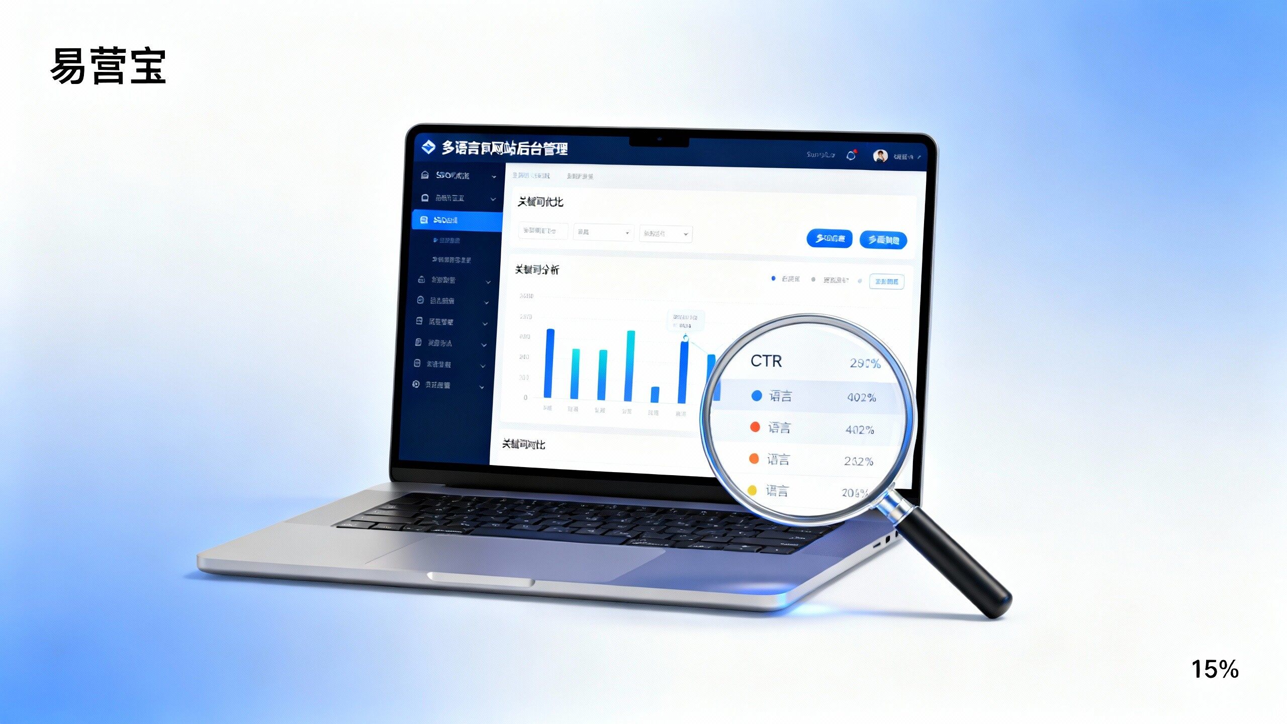 外贸B2B建站需要注意哪些问题？新手团队常见翻车点汇总