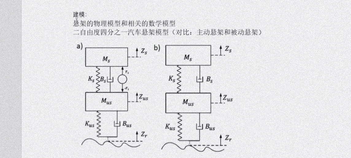 基于LQR的主动悬架控制与被动悬架性能仿真对比(四分之一模型)-CSDN博客