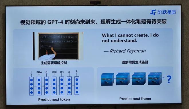 对话姜大昕:AGI实现路径清晰了,世界模型不远了