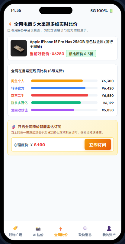 图11：全网电商比价与降价雷达