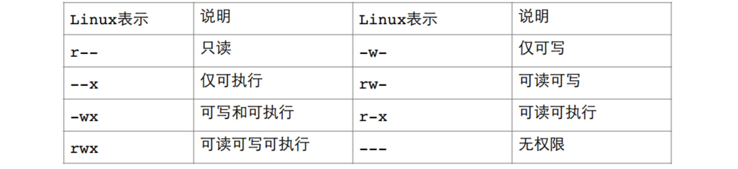 image-20250226085815697