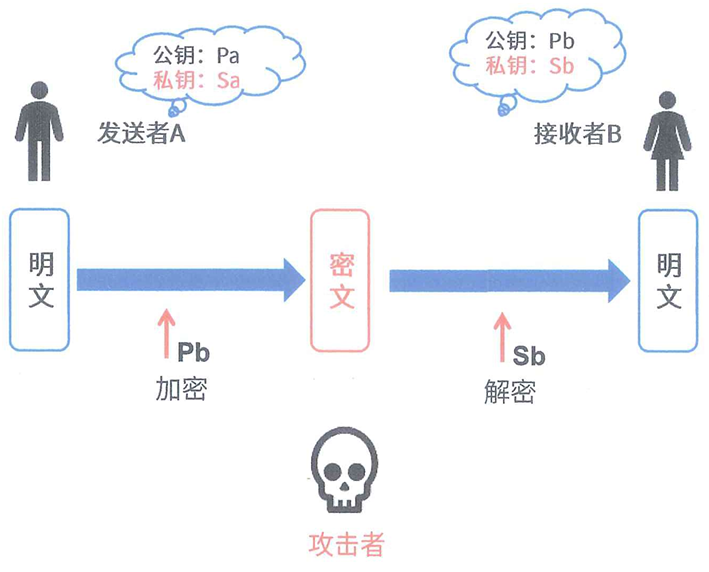 image-20240708193507267