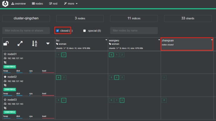 ElasticSearch核心技术(索引管理)_elasticsearch_05
