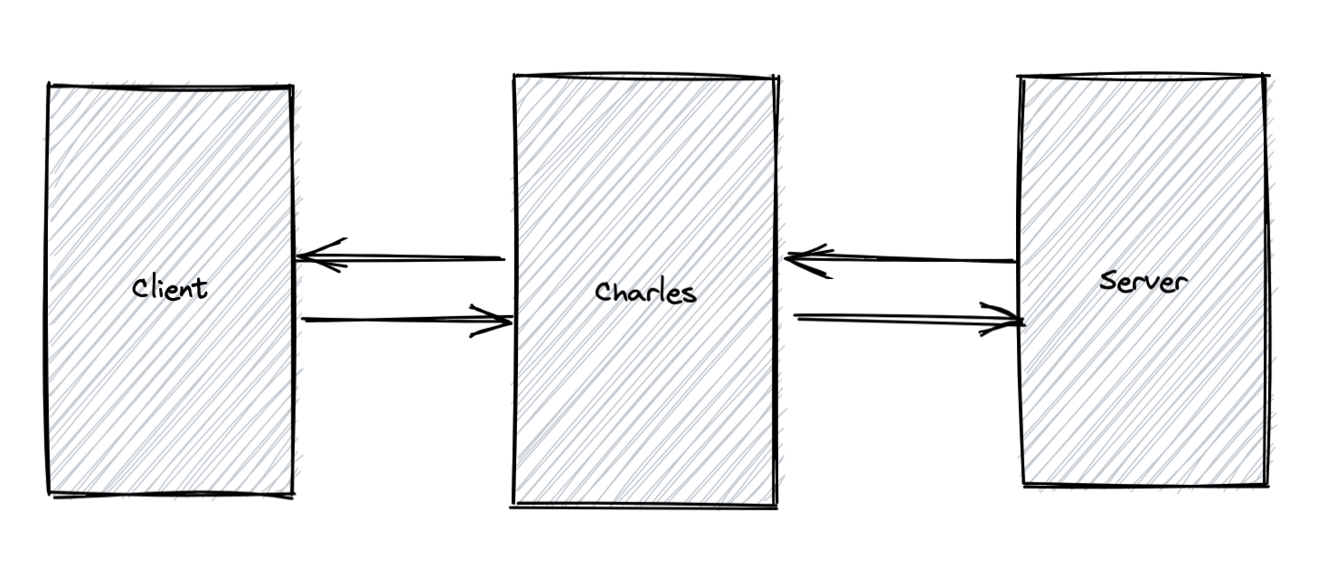 iShot_2022-10-18_07.58.05.png