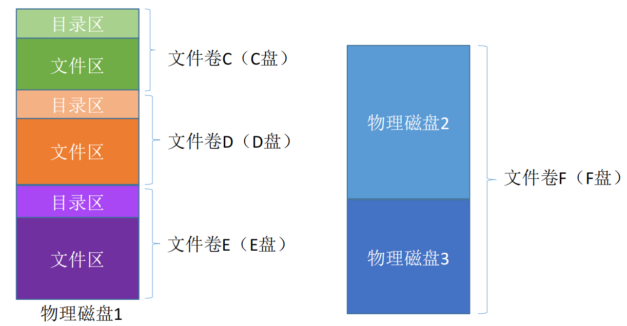 image-20260504141439331