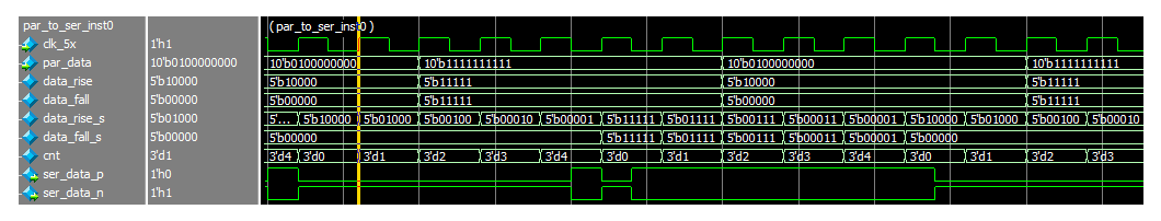 HDMI032